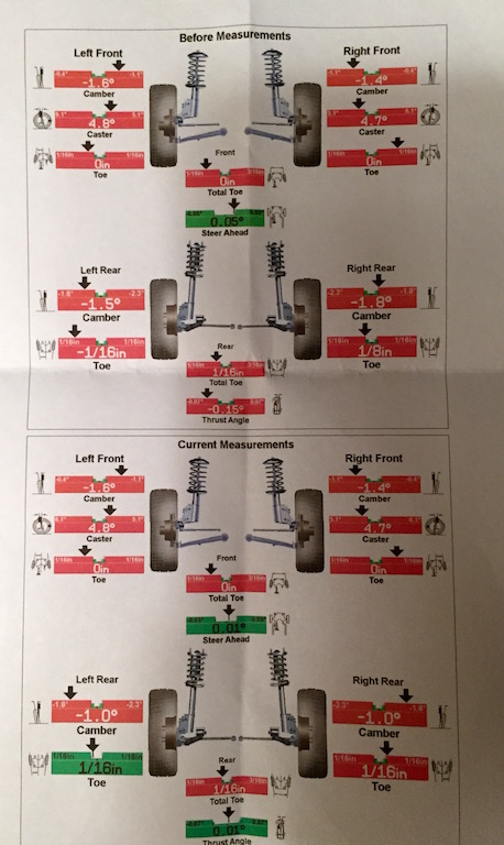 Name:  alignment.jpg
Views: 275
Size:  104.1 KB