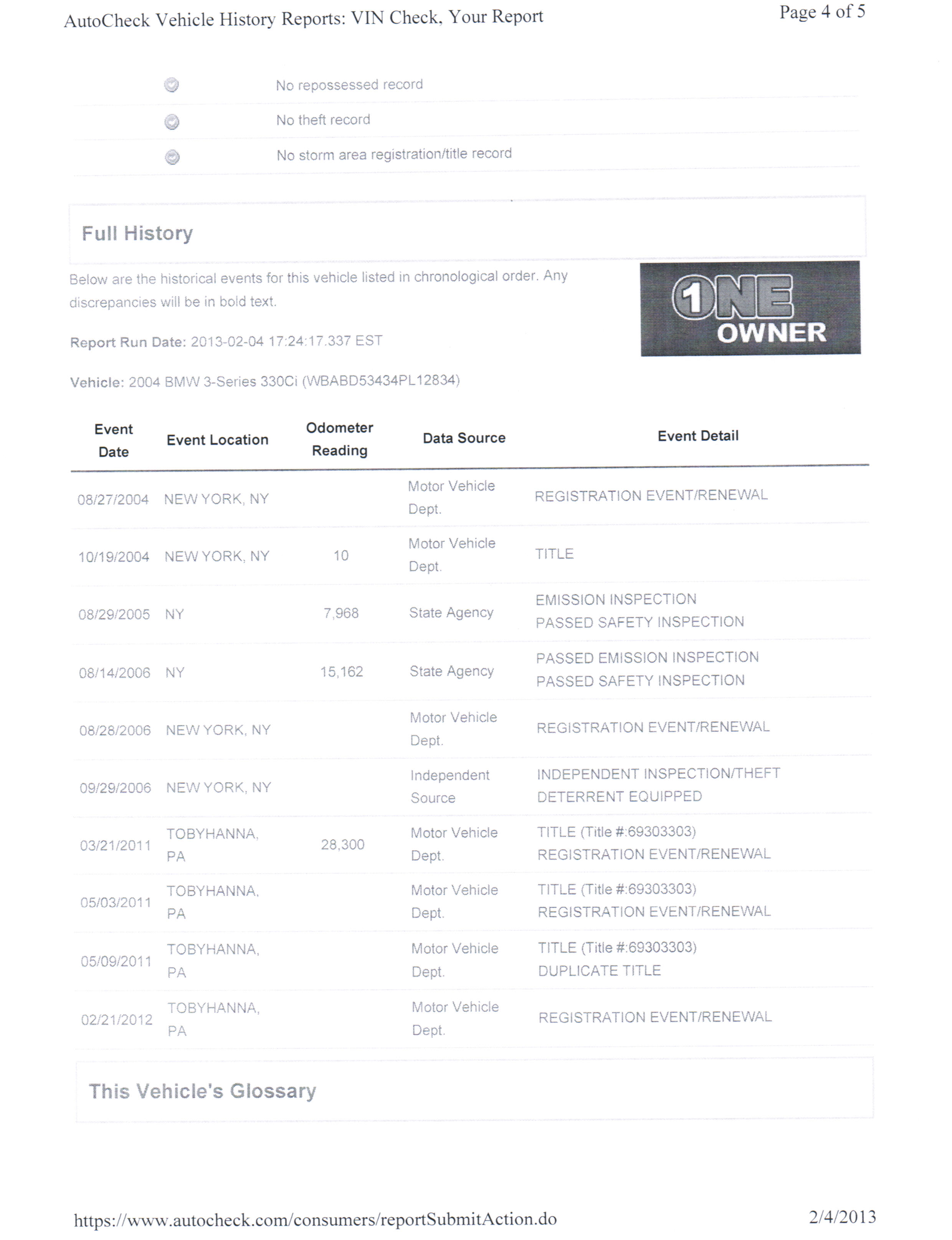 Name:  CCF02042013_00003.jpg
Views: 584
Size:  497.9 KB