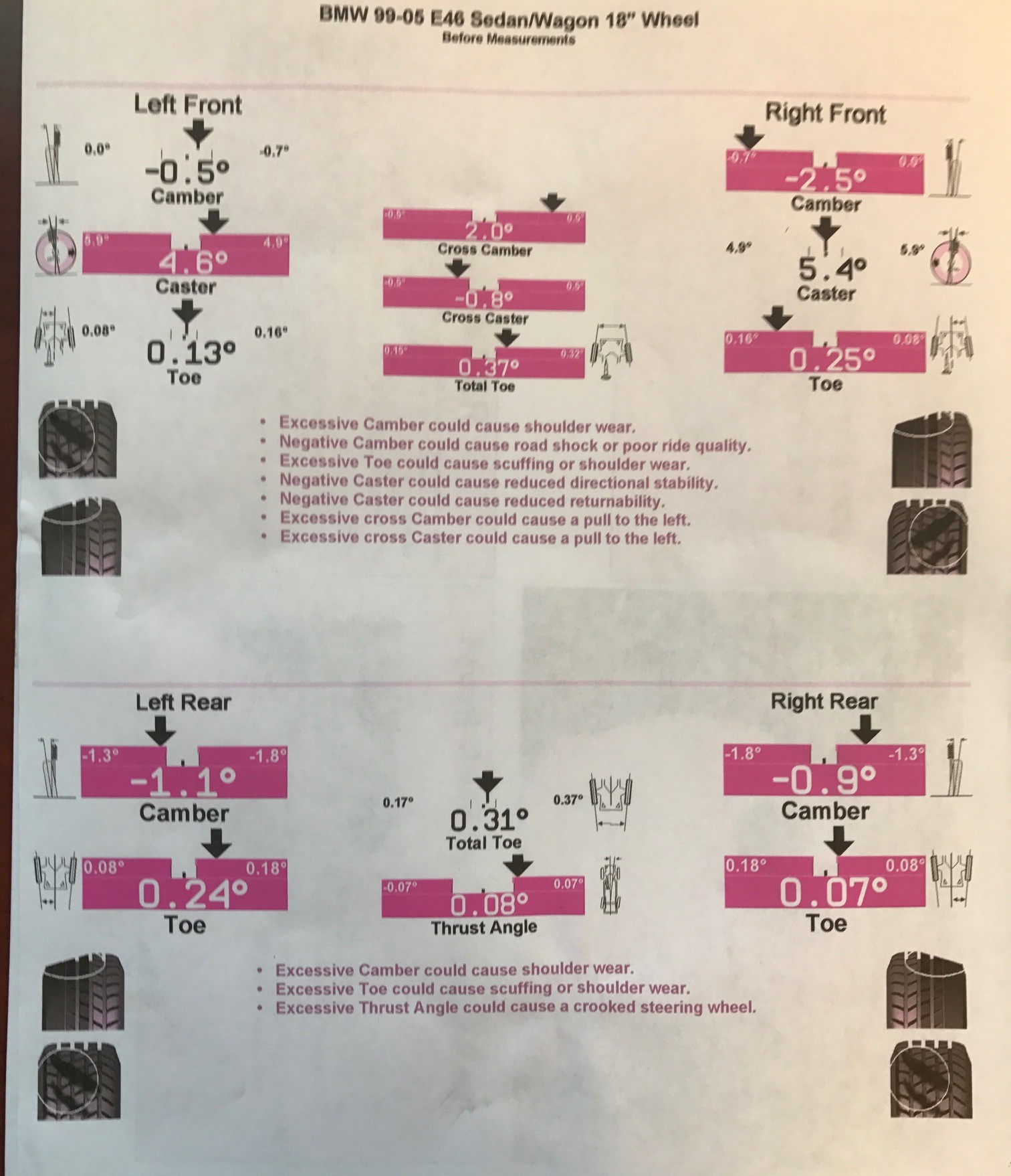 Name:  Alignment.jpg
Views: 466
Size:  404.5 KB