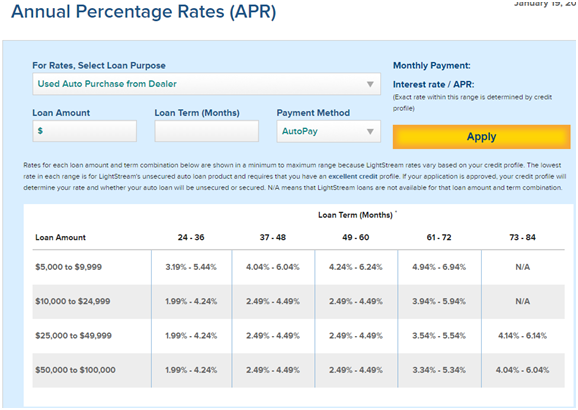 Name:  rates.png
Views: 949
Size:  117.3 KB